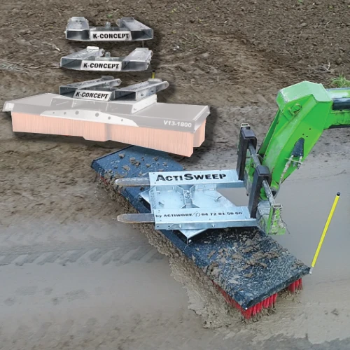 Actisweep V-Concept 360 Degree Angling Kit